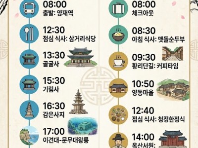 강남서당 뇌화재 2026년 춘계 답사(경주)